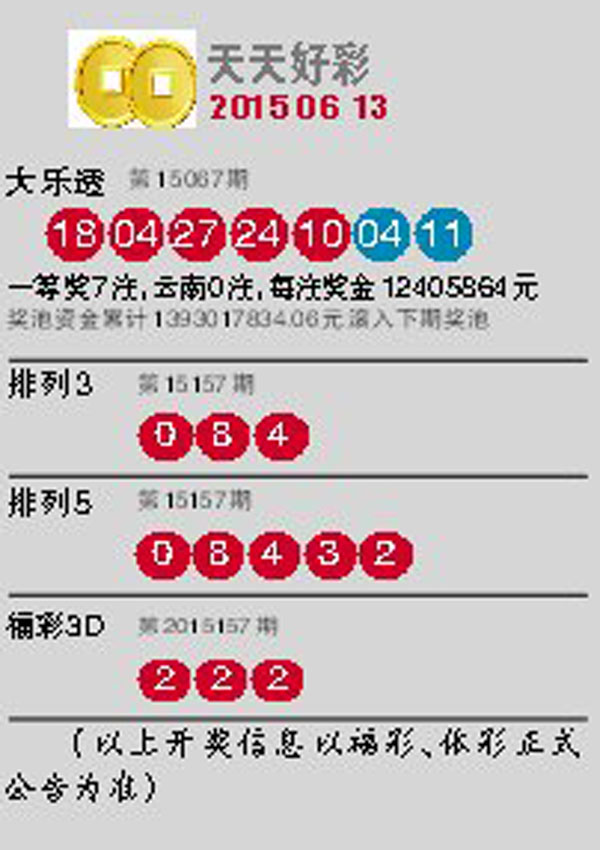 2024年新澳门夭夭好彩|精选资料解析大全