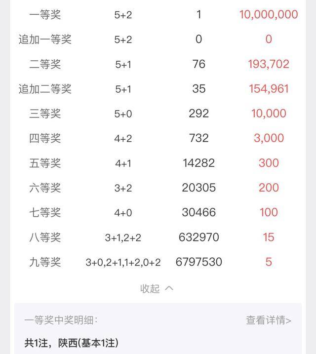 香港最快开奖结果开奖直播台香|精选资料解析大全