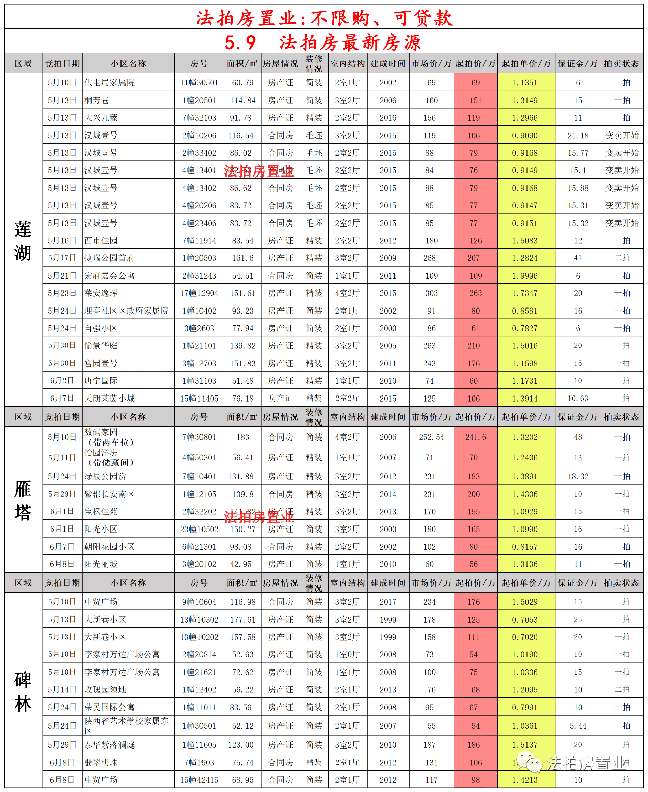 新澳门今天开奖结果查询表最新|精选资料解析大全