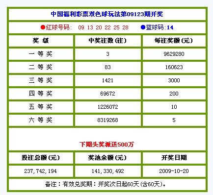 2024香港历史开奖结果是什么|精选资料解析大全