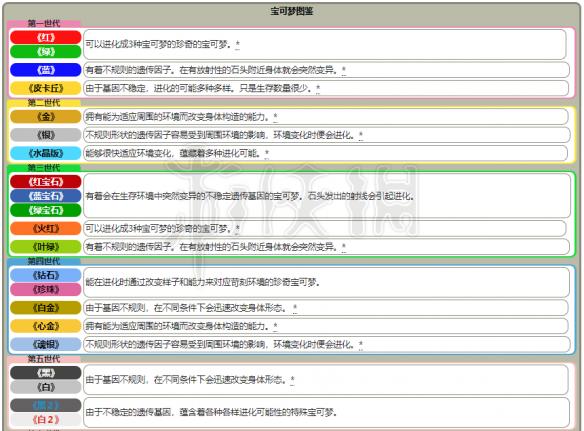 新奥门特免费资料查询|精选资料解析大全