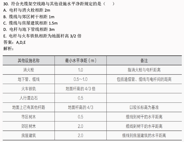 2024新奥资料免费精准109|精选资料解析大全