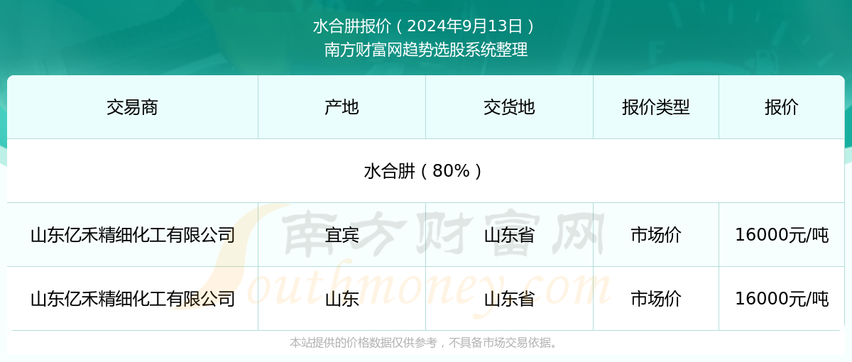 2024年新奥梅特免费资料大全详解|精选资料解析大全
