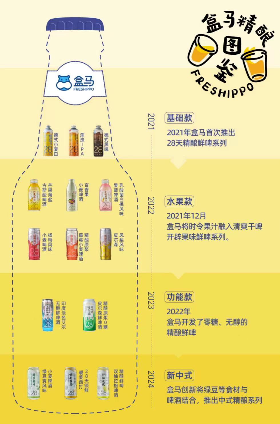 香港今晚开什么特马|精选资料解析大全