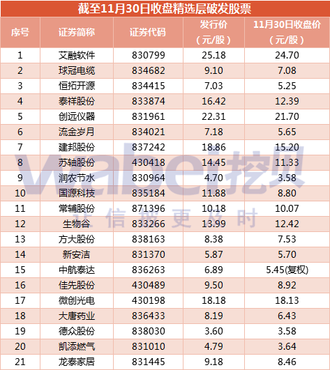 2024新奥历史开奖记录结果|精选资料解析大全