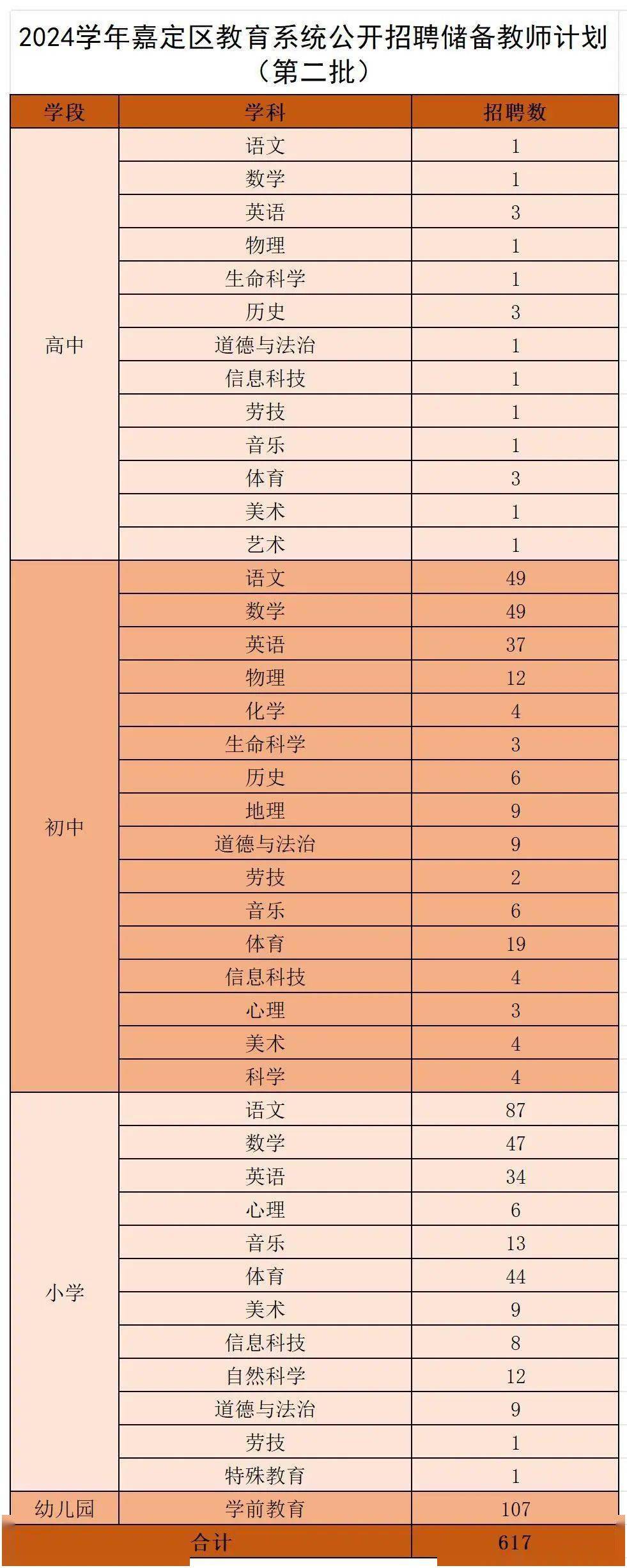 澳门2024正版资料免费看|精选资料解析大全