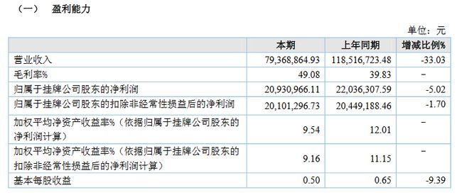 澳门今晚开什么特殊号码|精选资料解析大全