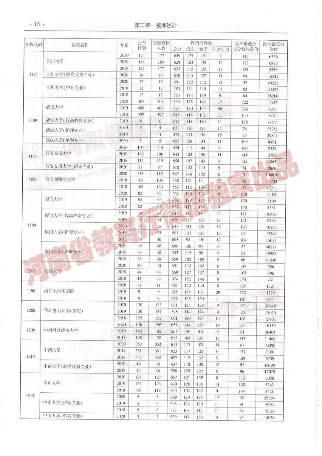 刘伯温三期必出一期|精选资料解析大全