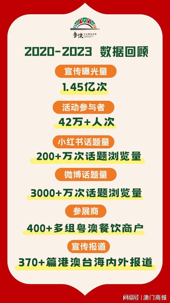 2024澳门精准正版免费|精选资料解析大全