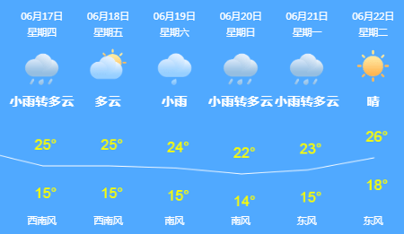 百科 第269页