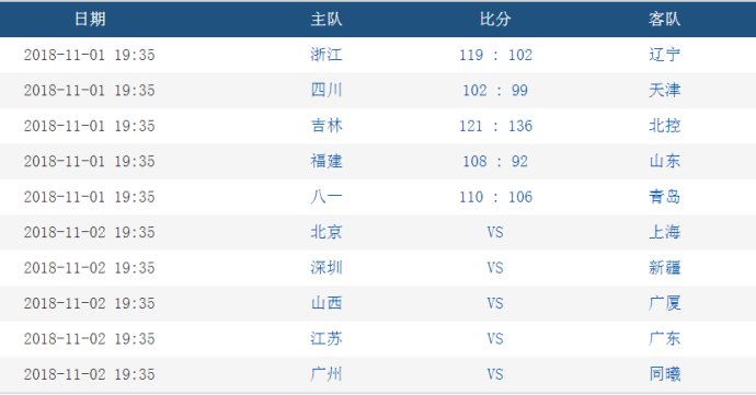 澳门六开奖结果2024开奖记录今晚直播视频|精选资料解析大全
