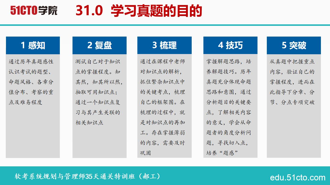 2024年管家婆资料|精选资料解析大全