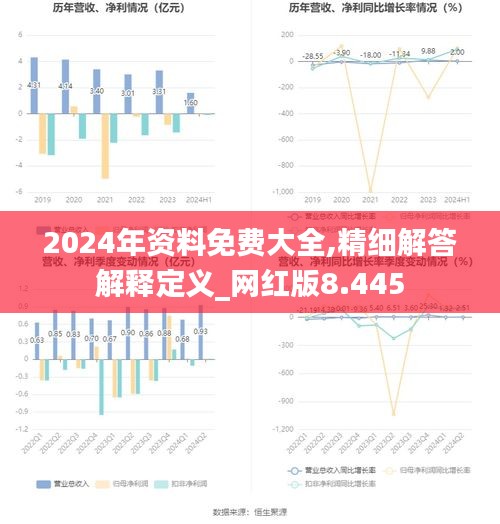 2024年全年资料免费公开|精选资料解析大全