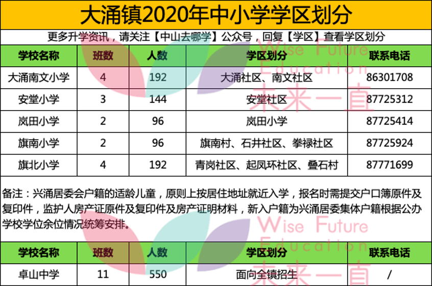 2024新澳门今晚开奖号码和香港|精选资料解析大全