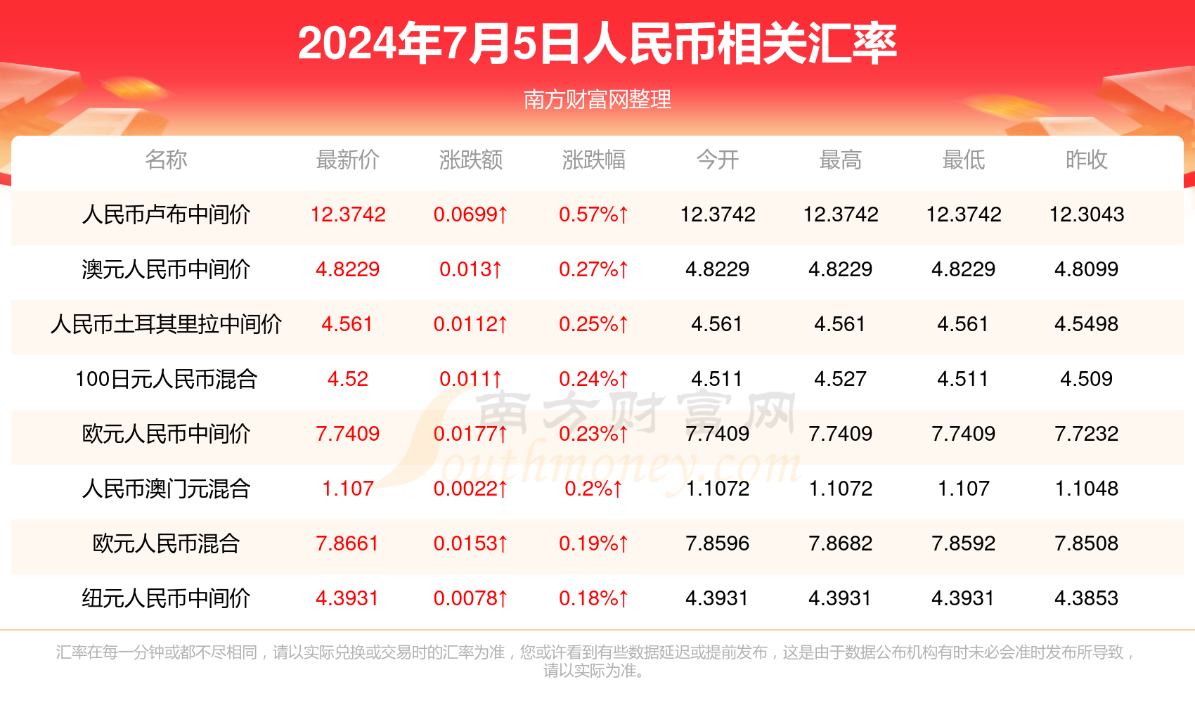 2024年新澳门今晚开奖结果|精选资料解析大全