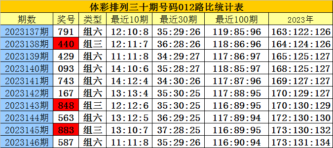 百科 第266页