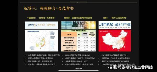 2024澳门最新最快内部资料|精选资料解析大全
