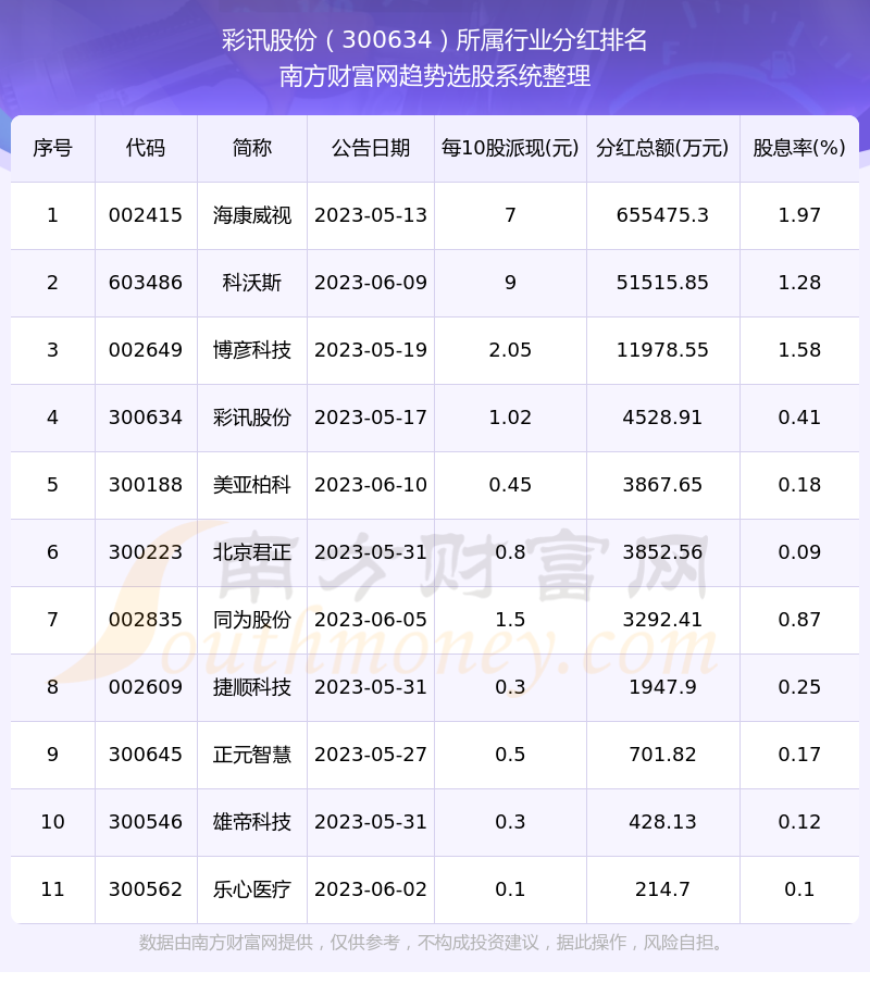 新奥彩2024历史开奖记录表|精选资料解析大全
