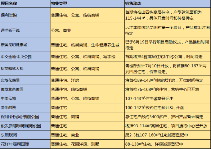 新澳天天开奖资料大全最新54期129期|精选资料解析大全