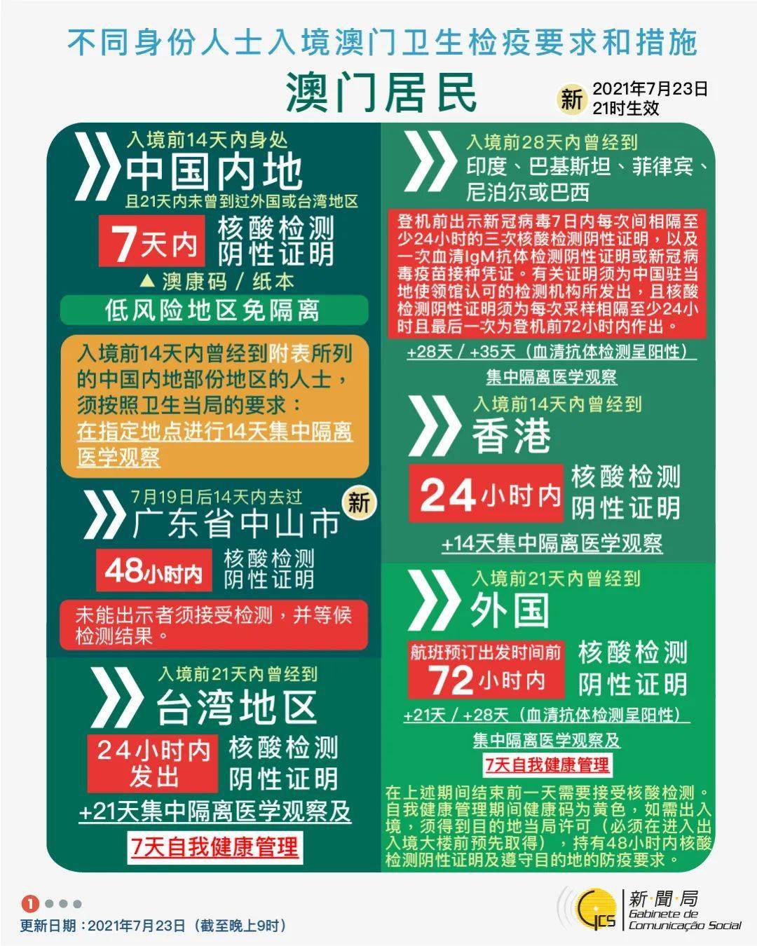 2024新澳资料免费资料大全|精选资料解析大全