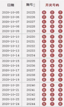 2024澳门天天开好彩大全开奖结果|精选资料解析大全