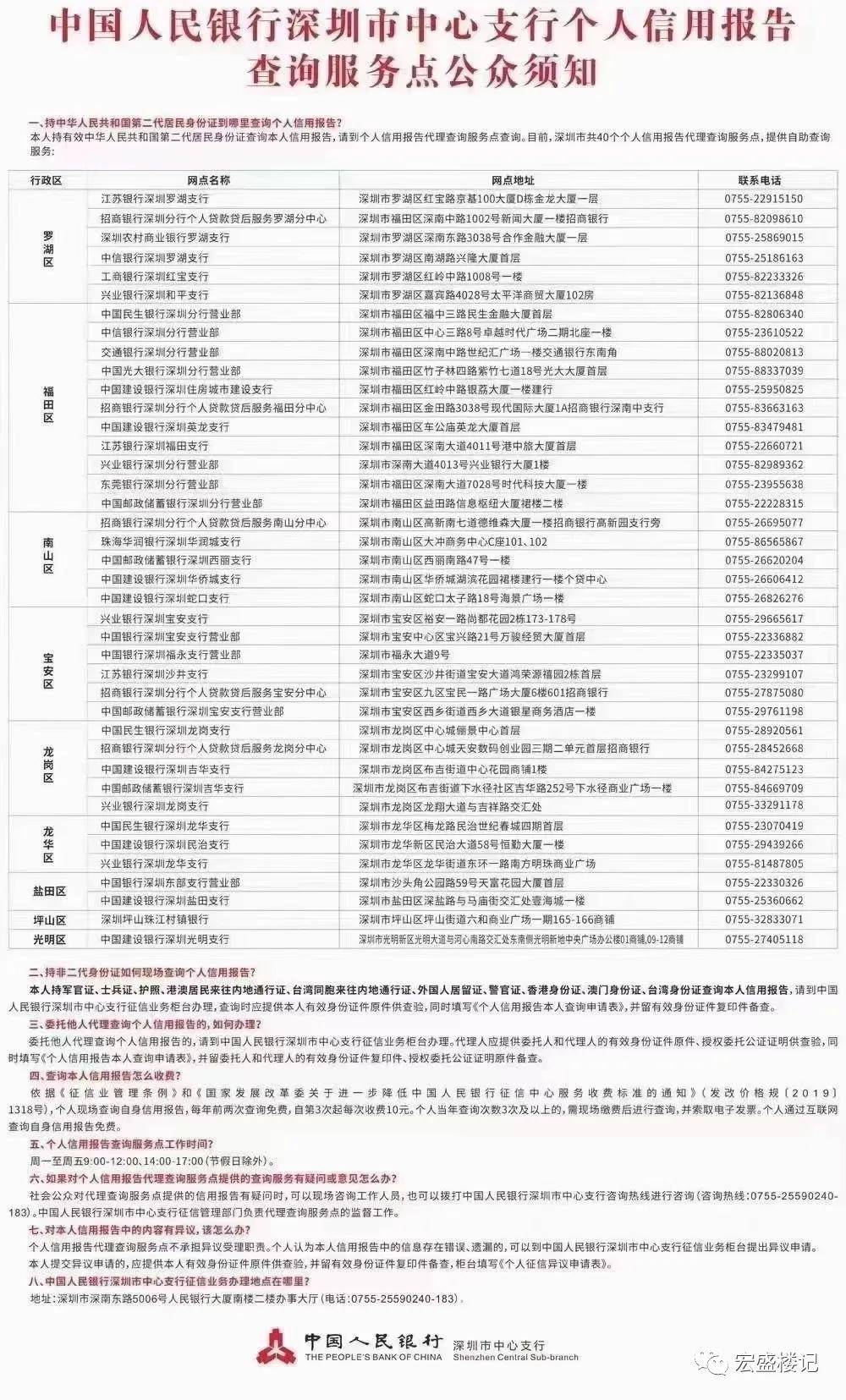 财经 第279页