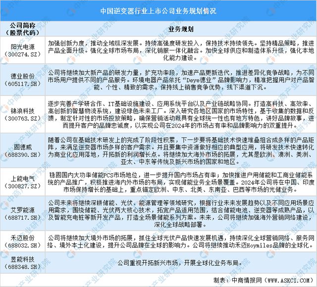 2024全年资料免费大全优势|精选资料解析大全