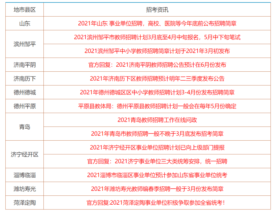 财经 第278页