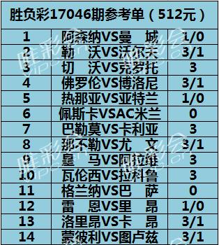 4949精准澳门彩论坛|精选资料解析大全