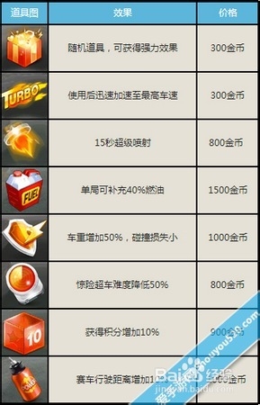 2024新奥天天资料免费大全|精选资料解析大全
