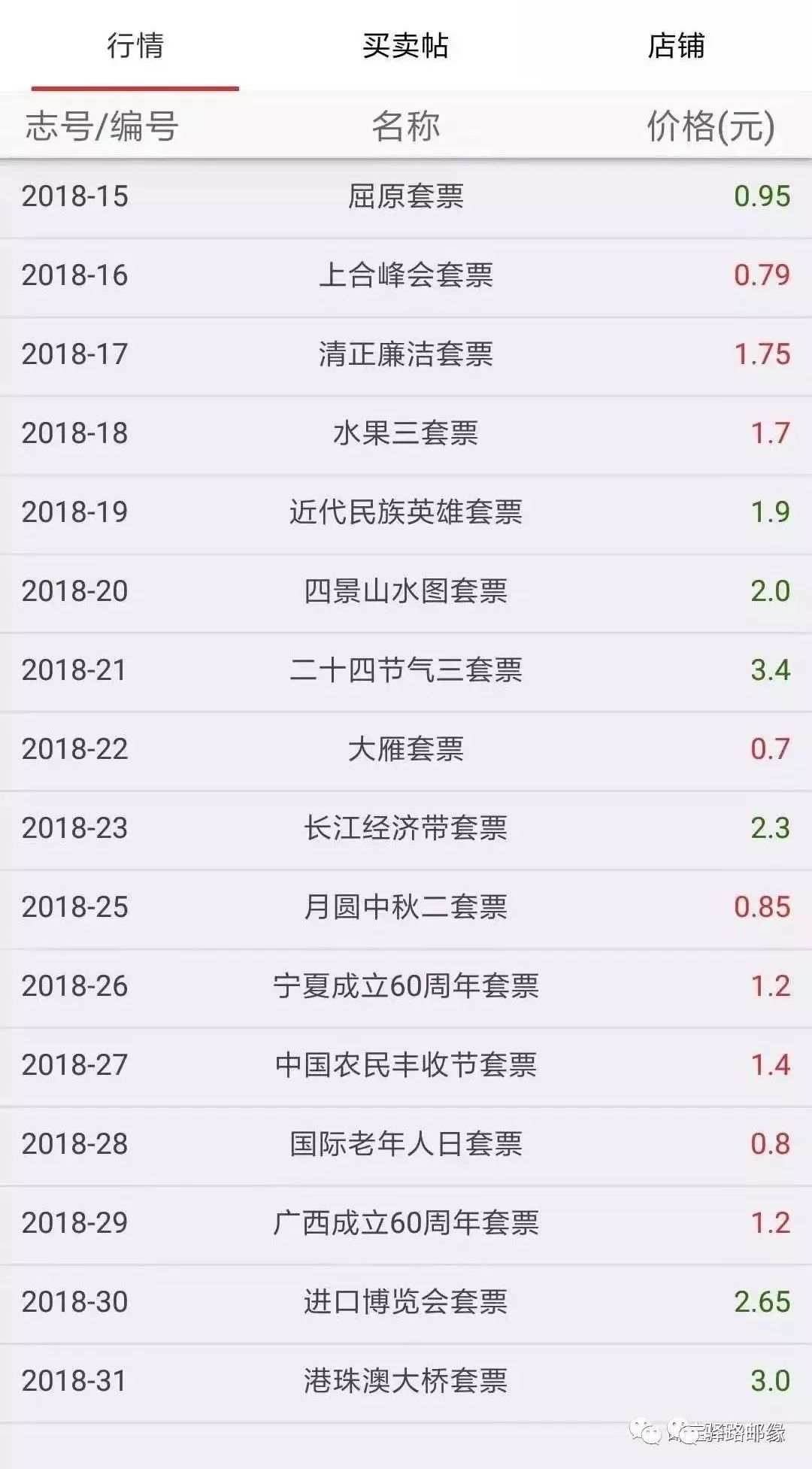 新澳最准的免费资料大全7456|精选资料解析大全