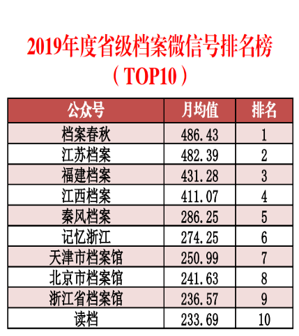 2024新奥资料免费公开|精选资料解析大全