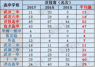 澳门最准一码100|精选资料解析大全