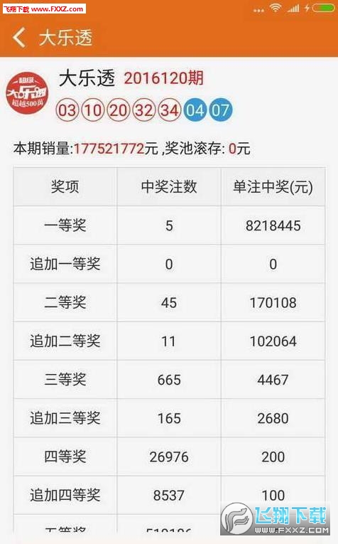 2004新澳门天天开好彩大全一|精选资料解析大全
