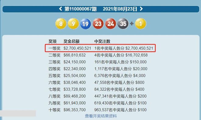 新澳六开彩开奖号码今天晚上|精选资料解析大全