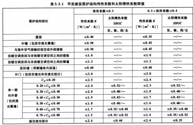 澳门2024-321期规律测消中特|精选资料解析大全