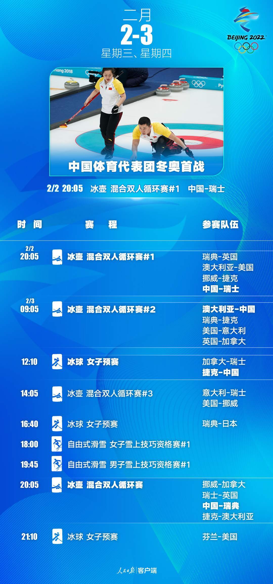 财经 第274页