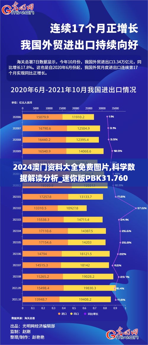 2024年澳门的资料|精选资料解析大全