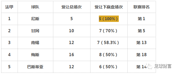 新闻 第269页