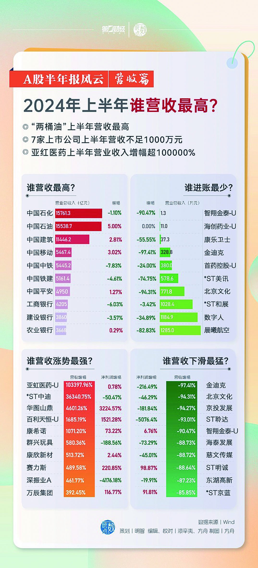 2024年澳门今期开奖号码|精选资料解析大全