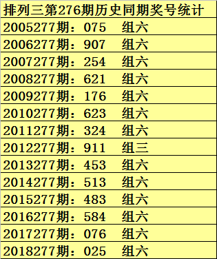7777788888王中王开奖十记录网一|精选资料解析大全