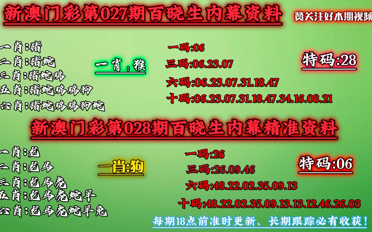 百科 第254页