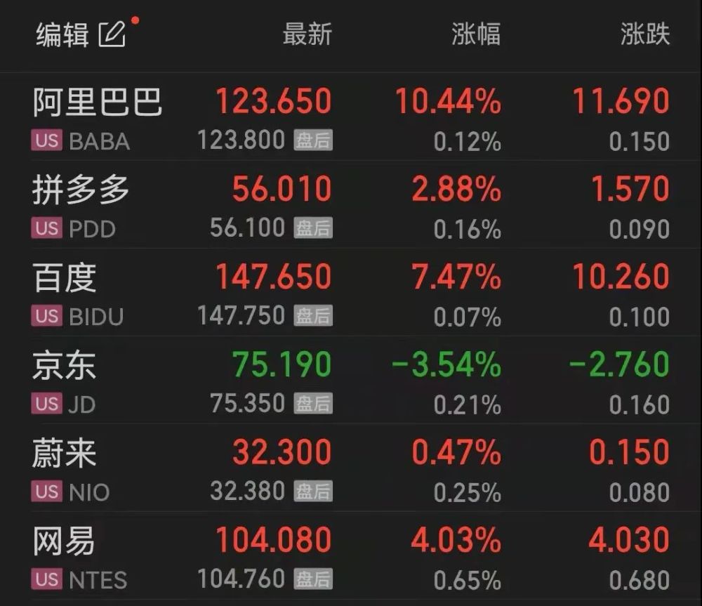 文案 第248页