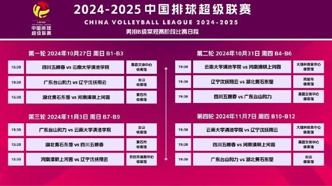 2024新澳门今晚开奖号码和香港|精选资料解析大全