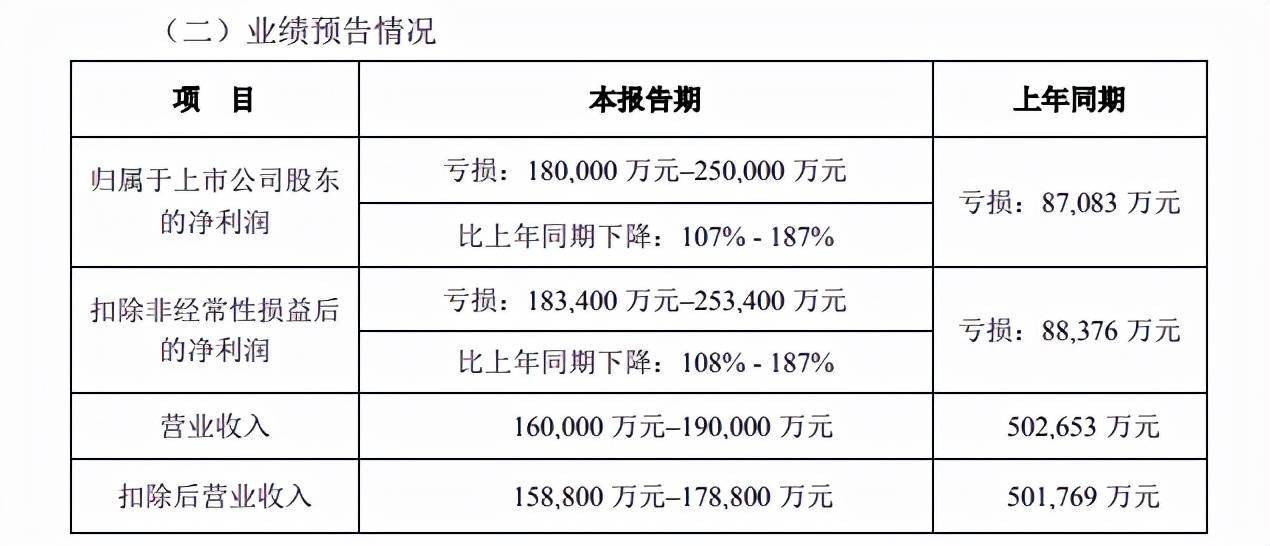 494949开奖结果最快|精选资料解析大全