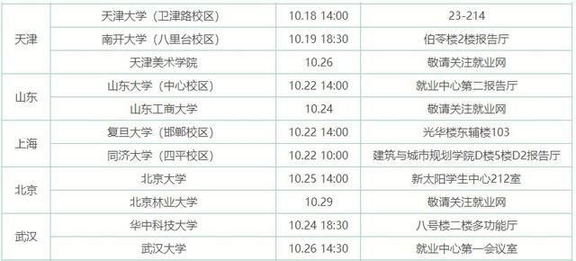 老澳门开奖结果 开奖记录20|精选资料解析大全