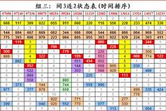 澳门三期内必出运势的原因|精选资料解析大全