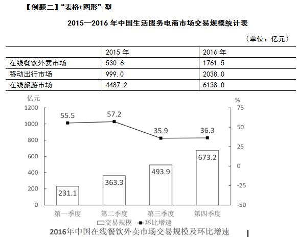 管家婆一票一码100正确今天|精选资料解析大全