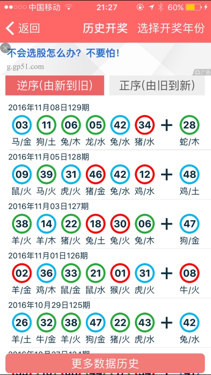 新闻 第265页