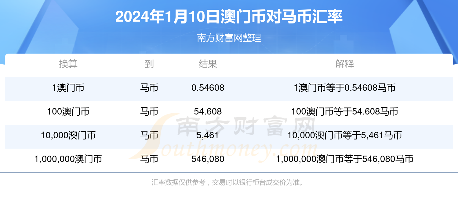 2024澳门马今晚开奖记录|精选资料解析大全